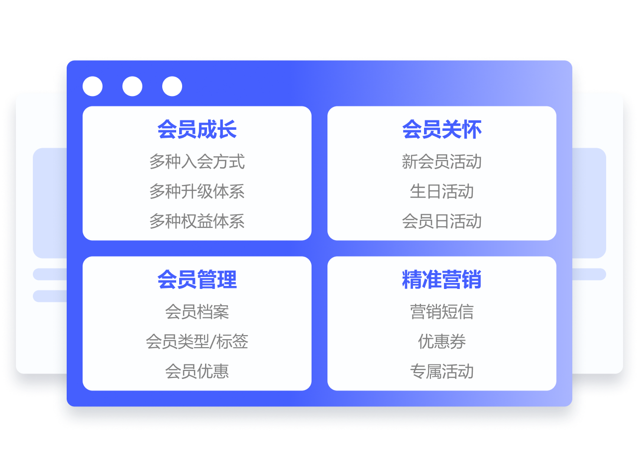 精准营销，深度挖掘会员价值